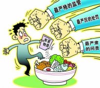 食品安全檢測(cè)儀功用知多少？