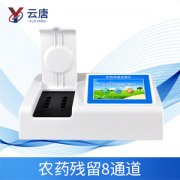 合理控制農殘的方法你知道嗎？